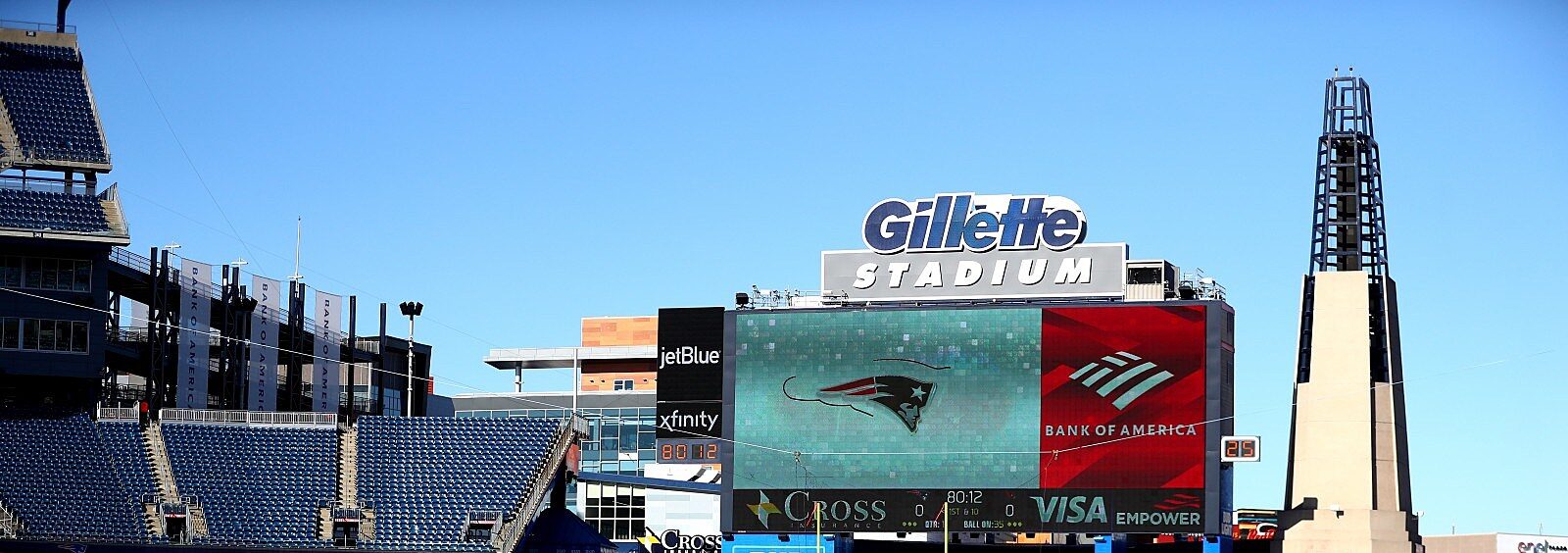 Revealed The Best Spots for Parking Near Gillette Stadium The